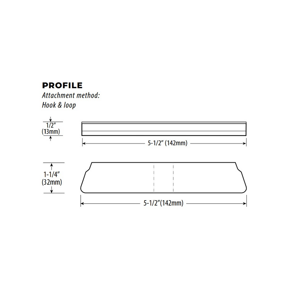 User-Defined Orbital Stroke (UDOS) Microwool Cutting Pad