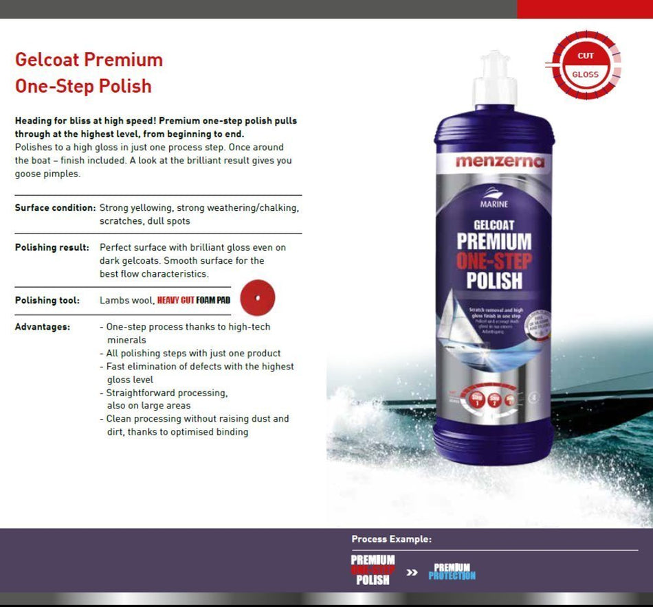 Gelcoat Premium One-Step Polish
